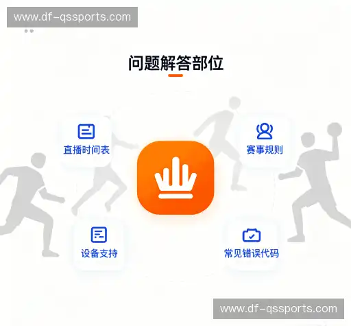 用户FAQ站